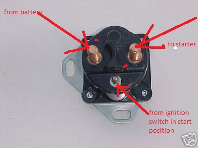 1994 Ford F150 Starter Solenoid Wiring Diagram from www.xs650.com