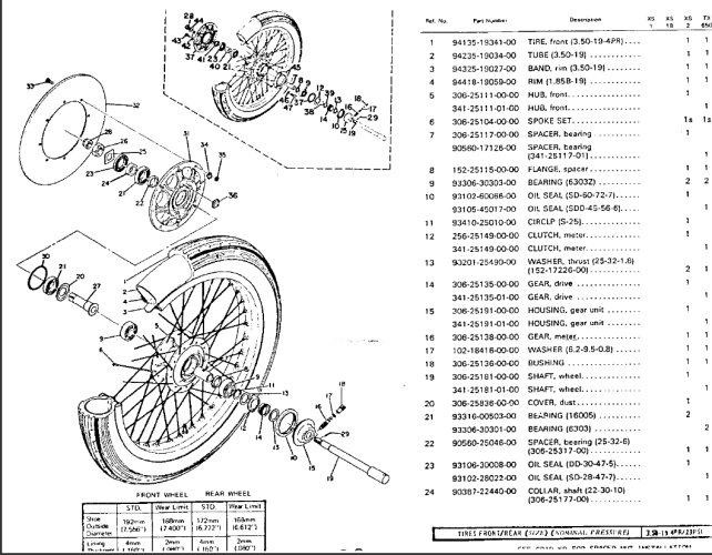 rotor-bearings-jpg.34059