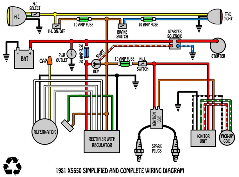 Banshee Wiring Diagram from www.xs650.com