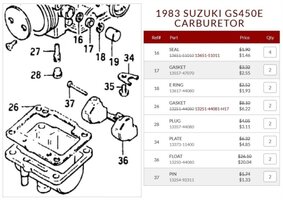 SuzukiCarbParts.jpg