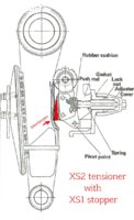 XS1-XS2-Tensioner.jpg