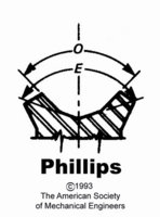 Phillips Driver.jpg