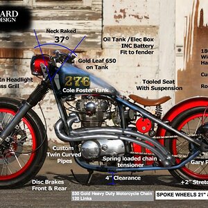 XS650 Design Text Only
