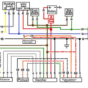 this is a colorized version of the 2nd diagram on the "some wiring diagrams" thread