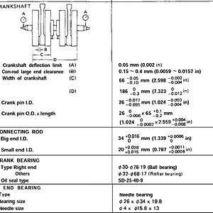 XS650F Crankshaft Specifications