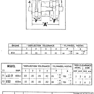 Early 70-73 Crankshaft Specifications