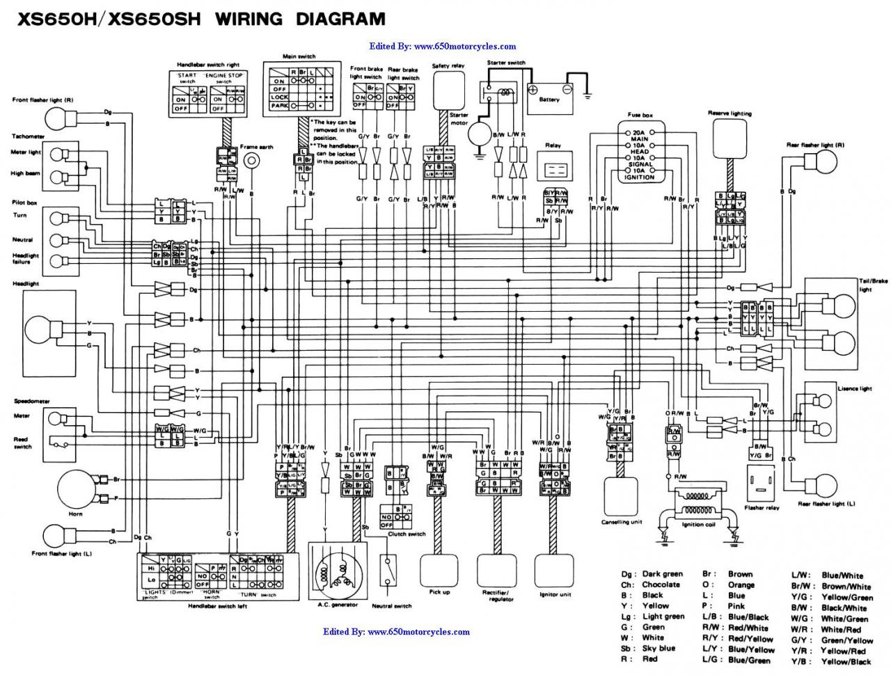 some wiring diagrams | Page 31 | Yamaha XS650 Forum