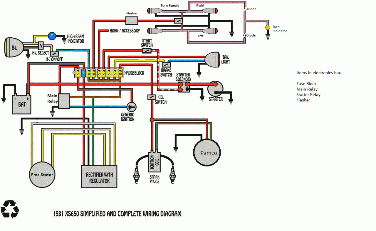 Motorcycle Led Turn Signal Wiring Diagram | hobbiesxstyle