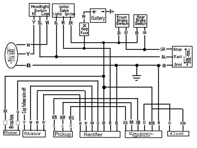 Harley Wiring Harnes Diagram - Wiring Diagrams