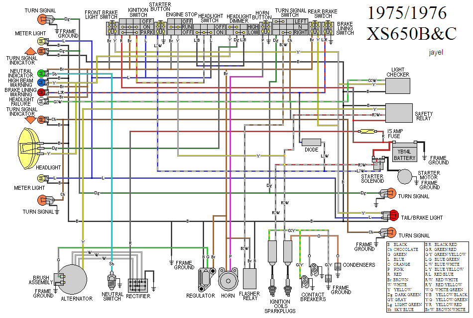 75-6 XS650 wiring diagram color.PNG