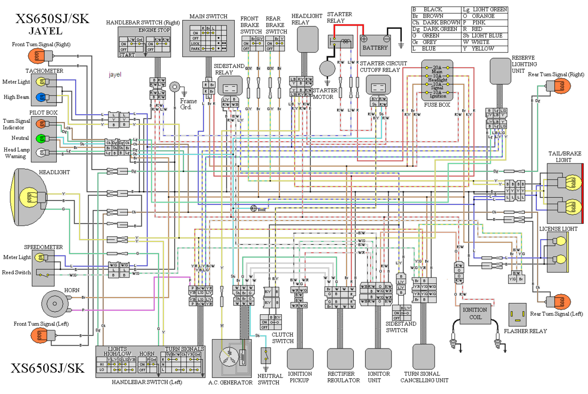 some wiring diagrams | Yamaha XS650 Forum  1980 Yamaha 650 Special Wiring Diagram    Yamaha XS650 Forum