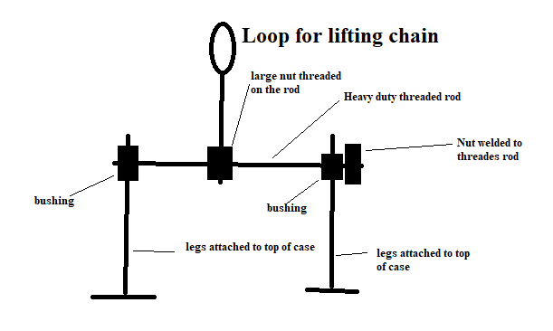 adjustable lifting bracket.png