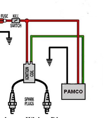 basic pamco wiring.jpg