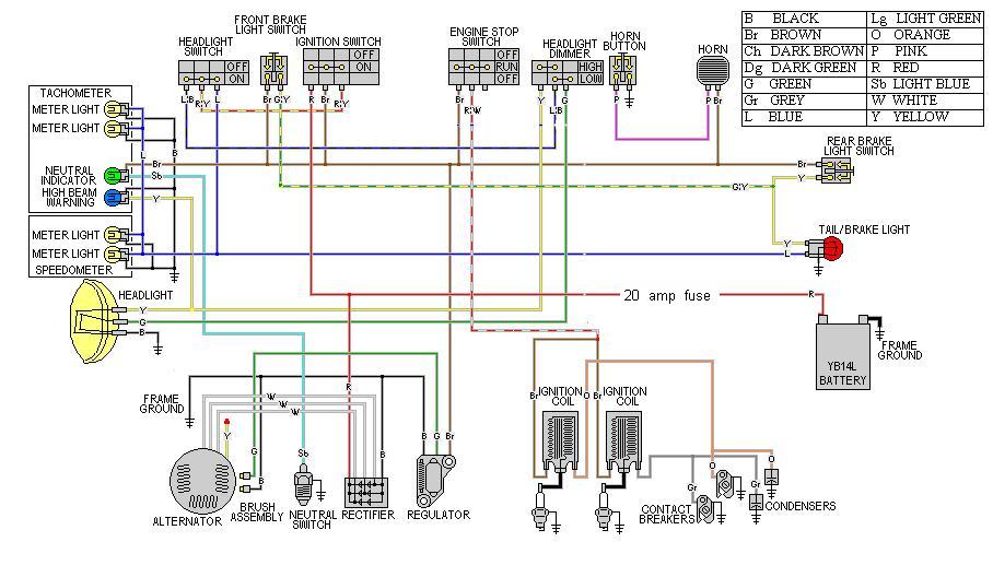 Simplified Wiring Diagram Xs650 - JUENAALIAS