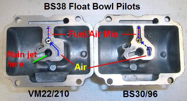 BS38BowlTypes w main pointed out.jpg
