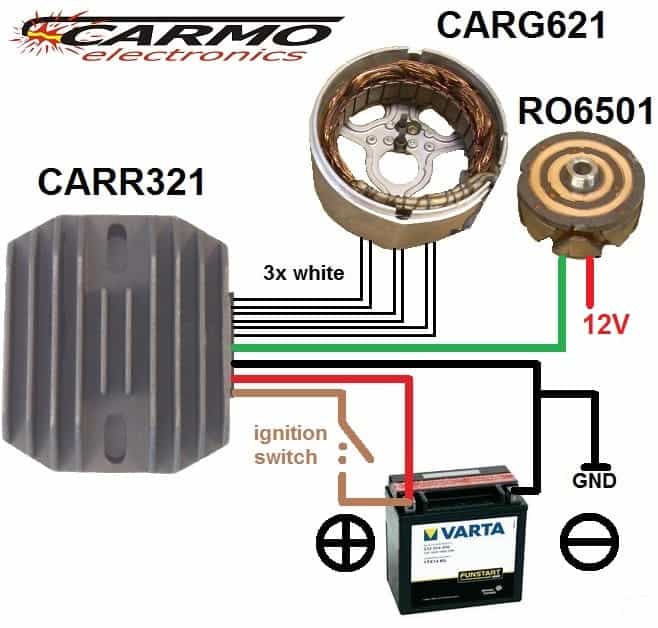 CARR321 Electrex discription manual.jpg
