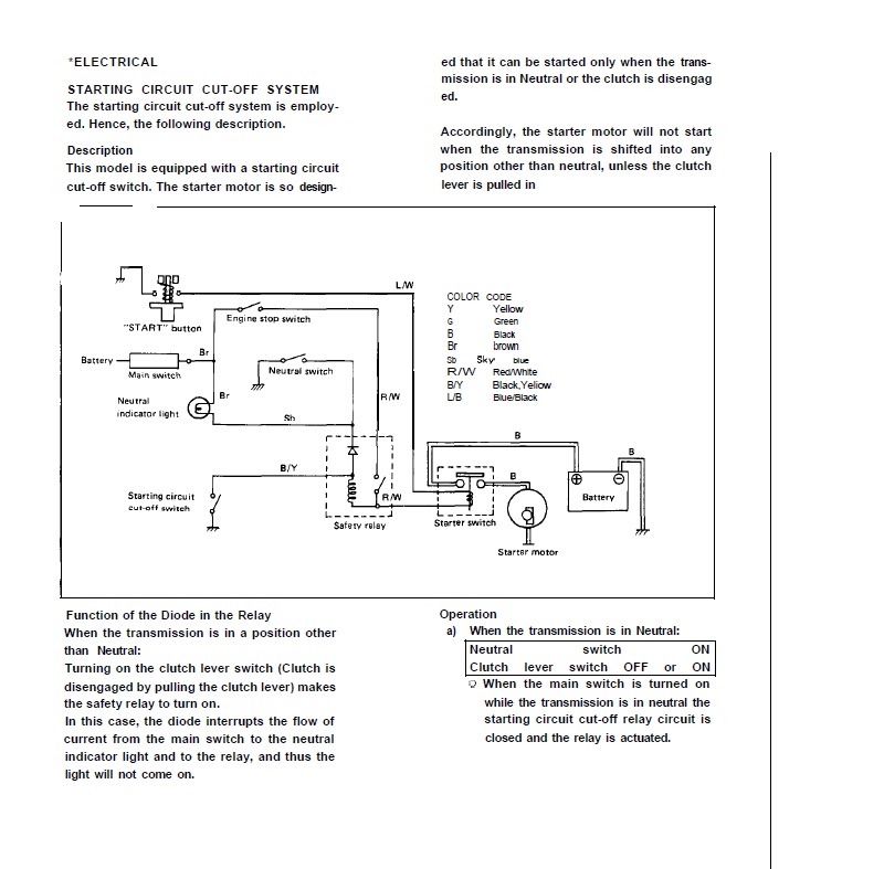 clutchI safety wire diagram.jpg
