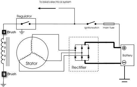 Early alternator generic schematic.gif