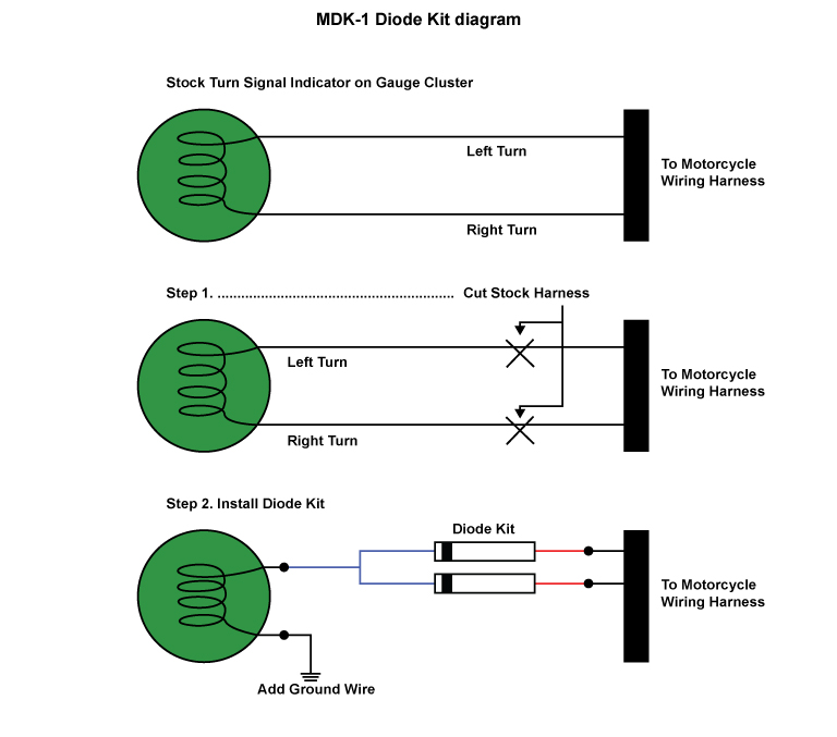 mdk_diagram.jpg