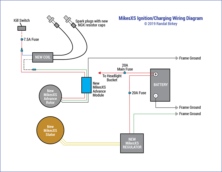 MikesXS-Ultimate-Kit-Wiring-Diagram.png