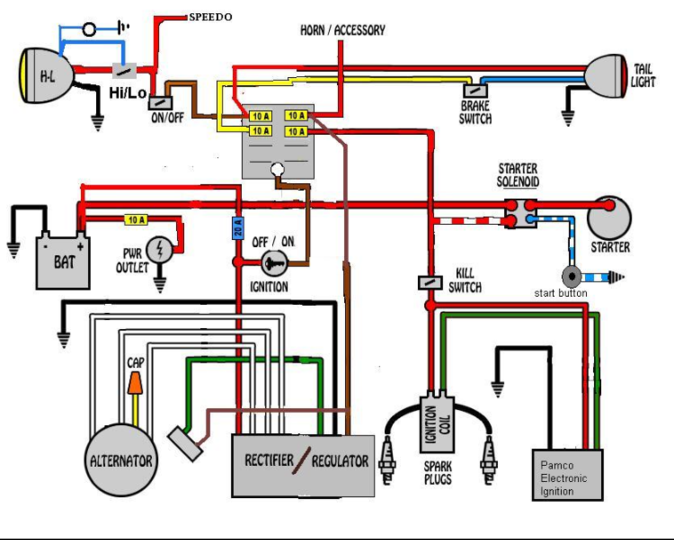 pamco custom wiring diagram.PNG