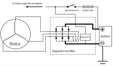 PMA rectifier regulator.jpg