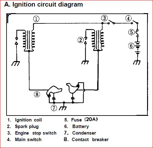points ign wiring diagram.JPG