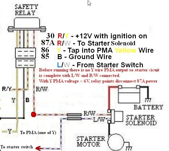 Starter Motor & SSR Relay Wiring Diagram - GPM.jpg