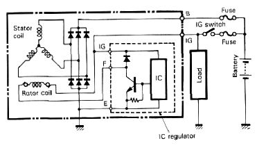 suzuki-gsxr1100-generator-electrical-circuit01.jpg