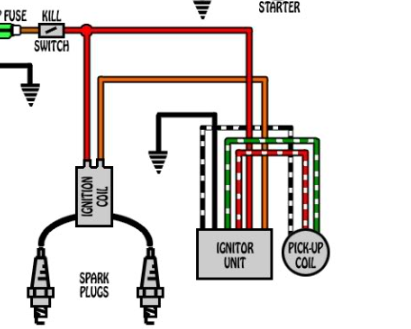 TCI wiring.png