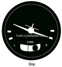 Turn_indicator_slip.png