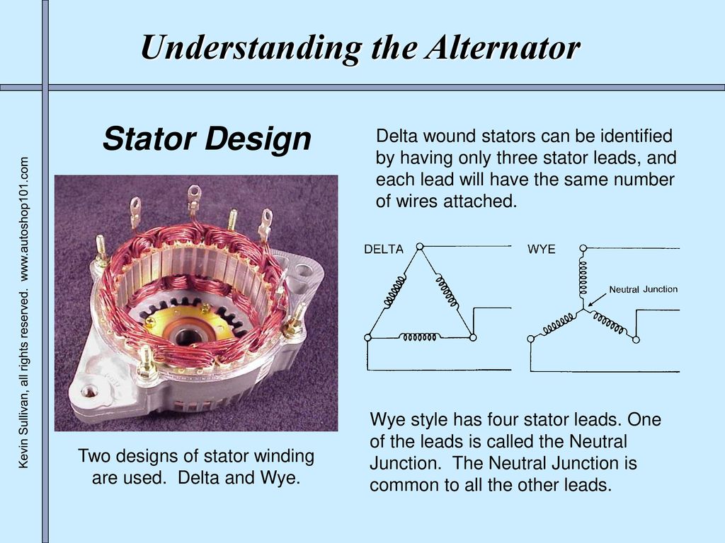 Understanding+the+Alternator.jpg