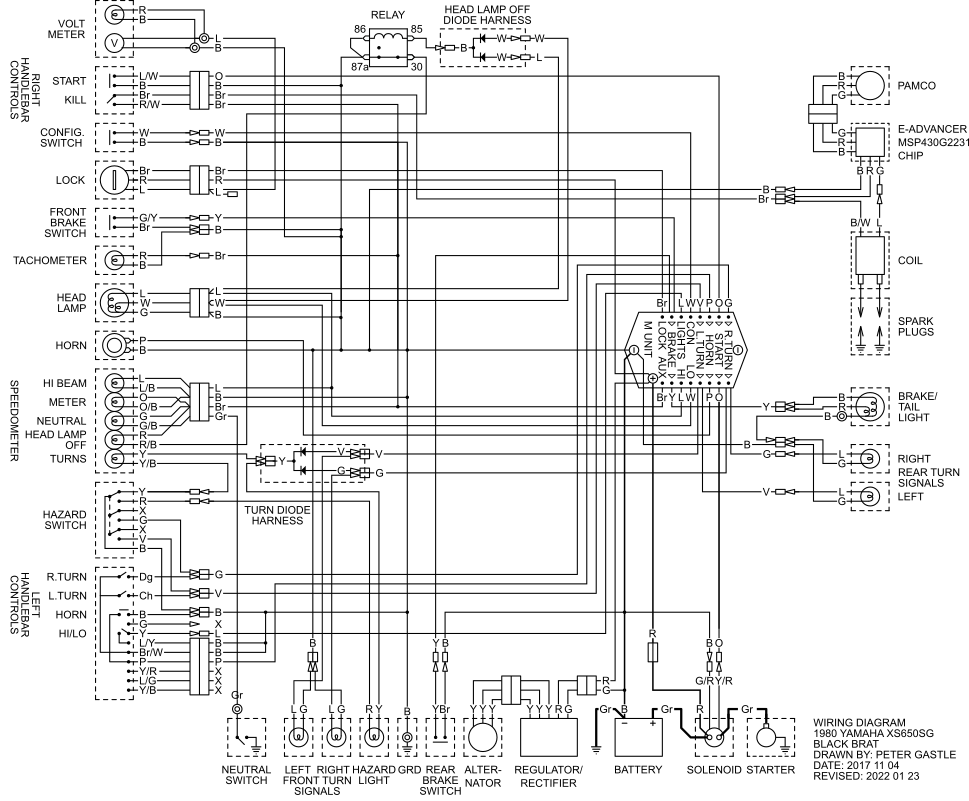 wiring diagram - black brat - updated 2022 01 23.svg.png