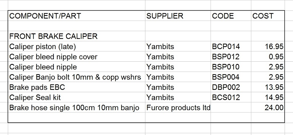 xs650 Project parts & costs2.jpg