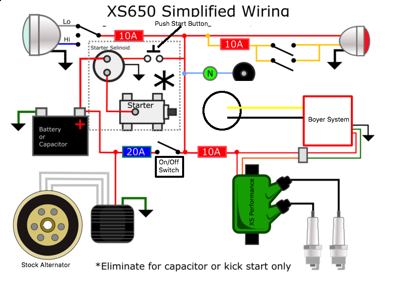 yamaha xs wire diagram.jpg