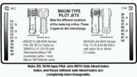 pilot jets.jpg