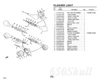 80 G Parts manual  Indicators.jpg