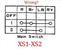 XS1-XS2-SwitchLogic01.jpg