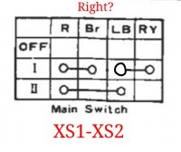 XS1-XS2-SwitchLogic02.jpg