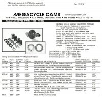 MegacycleCamsXS650.jpg