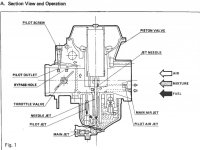 1 d5 Adjustment fuel level XS650SJ Service manual.jpg