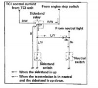TCI cutoff diagram.jpg