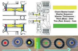 Clutch Washers.jpg.png