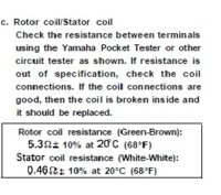 rotor stator checks.jpg
